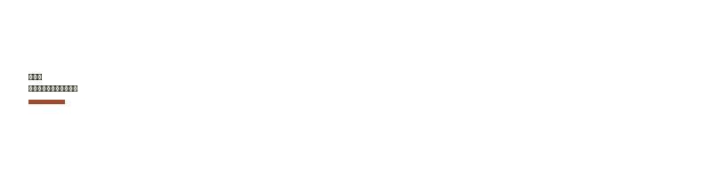 Нов Работилница logo